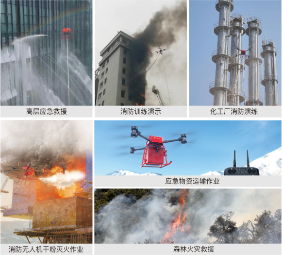 無人機(jī)應(yīng)用領(lǐng)域